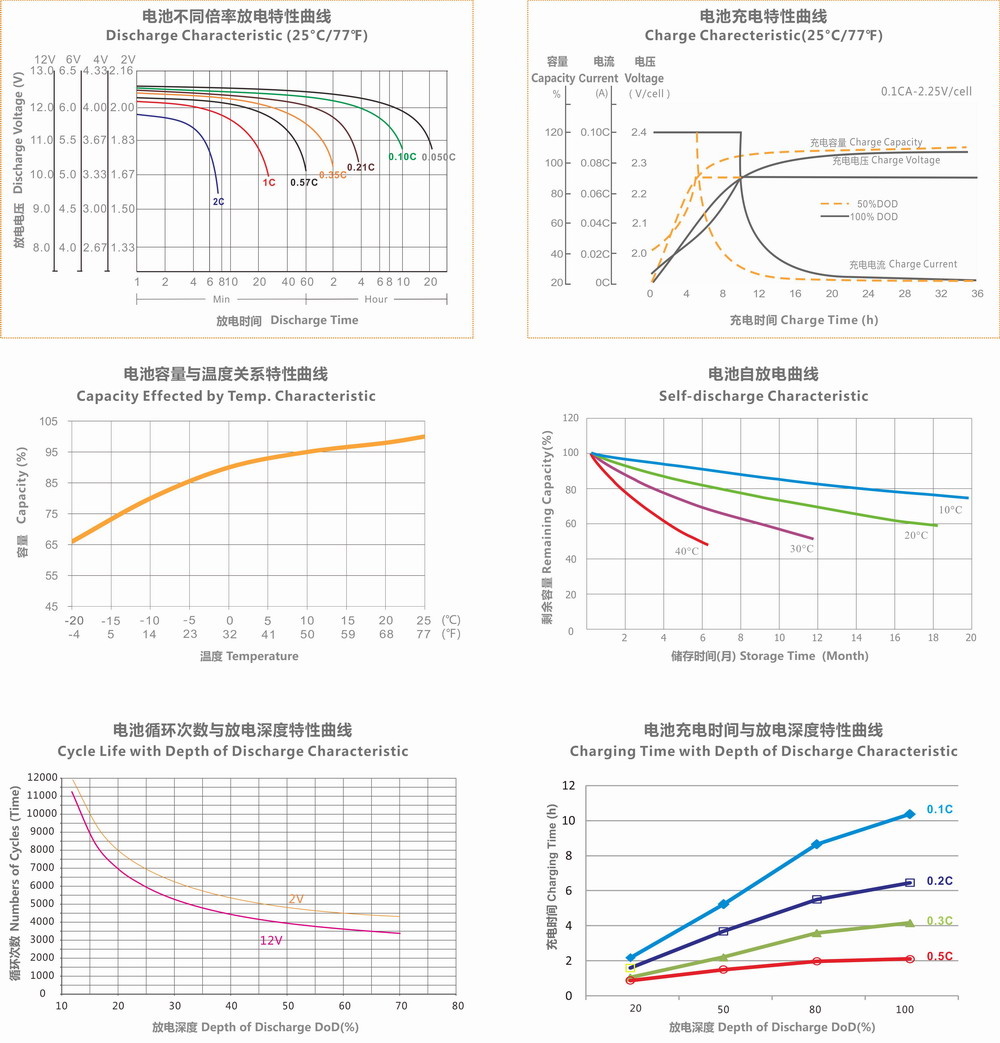 jdb电子·(中国)游戏官网