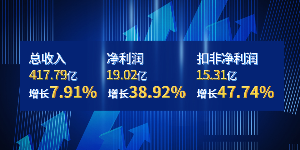 jdb电子·(中国)游戏官网