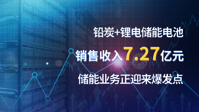 jdb电子·(中国)游戏官网