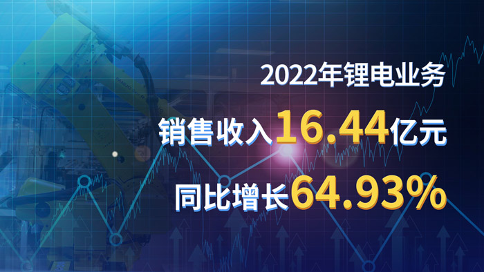 jdb电子·(中国)游戏官网