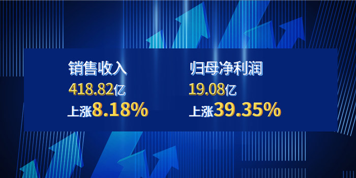 jdb电子·(中国)游戏官网